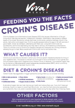 Viva! Health Feeding You The Facts