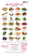Nutritional Poster Trio Deal 2024 - Viva! Shop