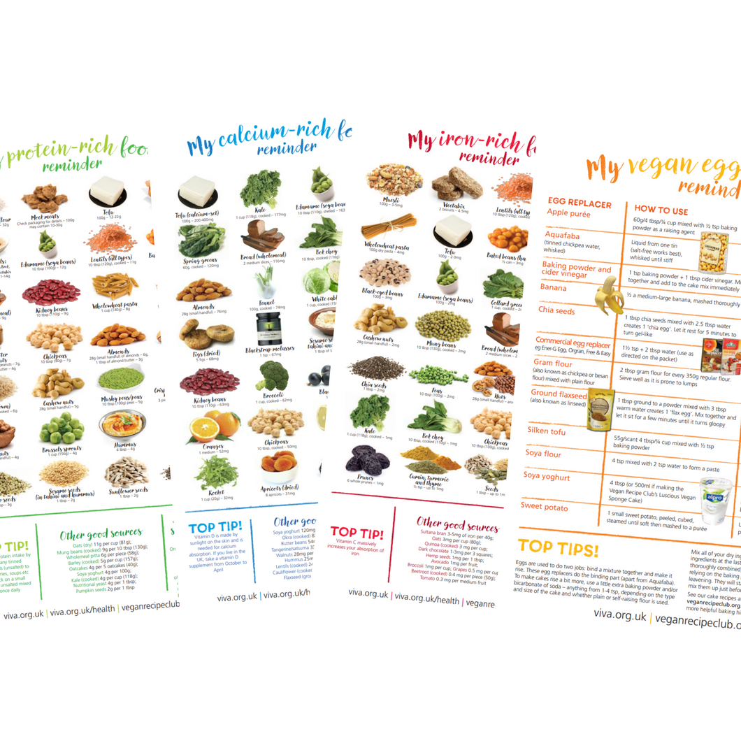 Nutritional Poster Deal x4 Viva! Shop