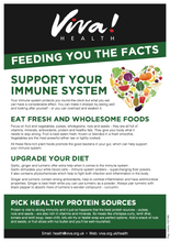 Viva!Health Feeding you the Facts Viva! Shop