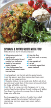 Viva! Budget Guide to Eating Vegan Viva! Shop