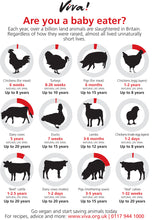 Are you a baby eater poster