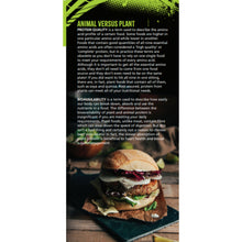 Vegan Sports and Fitness Guide Leaflet