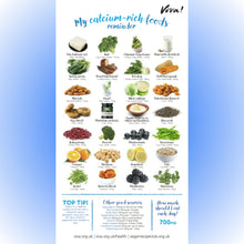 A colorful Viva! poster titled “My calcium-rich foods reminder” shows illustrated foods in a grid, with tips and a 700 mg daily intake guide below.