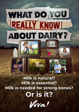 A promotional poster with the headline 'WHAT DO YOU REALLY KNOW ABOUT DAIRY?' over a farm field, showing multiple television screens displaying dairy-related scenes and questions about milk. The VIVA! logo appears at the bottom.