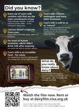What Do You Really Know About Dairy Leaflet x50 - leaflet including facts about cows milk and where to buy or rent the documentary 